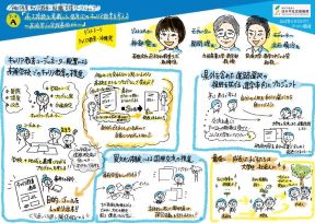 有限会社おきなわ教育ラボの神部氏より、「キャリア教育、沖縄発」と題した講演を行った。キャリアコーディネーター配置による高等学校でのキャリア教育推進の事例や、進路選択を広げる進学率向上プロジェクト等の取組を紹介した。