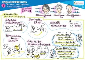 これからのキャリア支援で自分事としてできる事について、グループで話し合い、全体で共有した。「高校から大学、その先へのつながりを考える」「職員と教員の連携」「企業へも協力を依頼する」等が話題に挙がった。