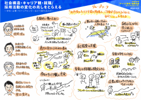 「10 年後のキャリア支援のために今からできること・すべきことを考える」と題してグループで話し合い、内容を全体で共有した。「過去の自分にとらわれない素地を作る」「企業も個人のキャリアを考えサポートする」などの声が挙がった。