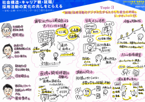 リクルート就職みらい研究所の栗田所長より「就職・採用活動のデジタル化がもたらした変化と対応」と題した講演を行った。面接開始時期の早期化や生成AIの活用についてなどを紹介した。