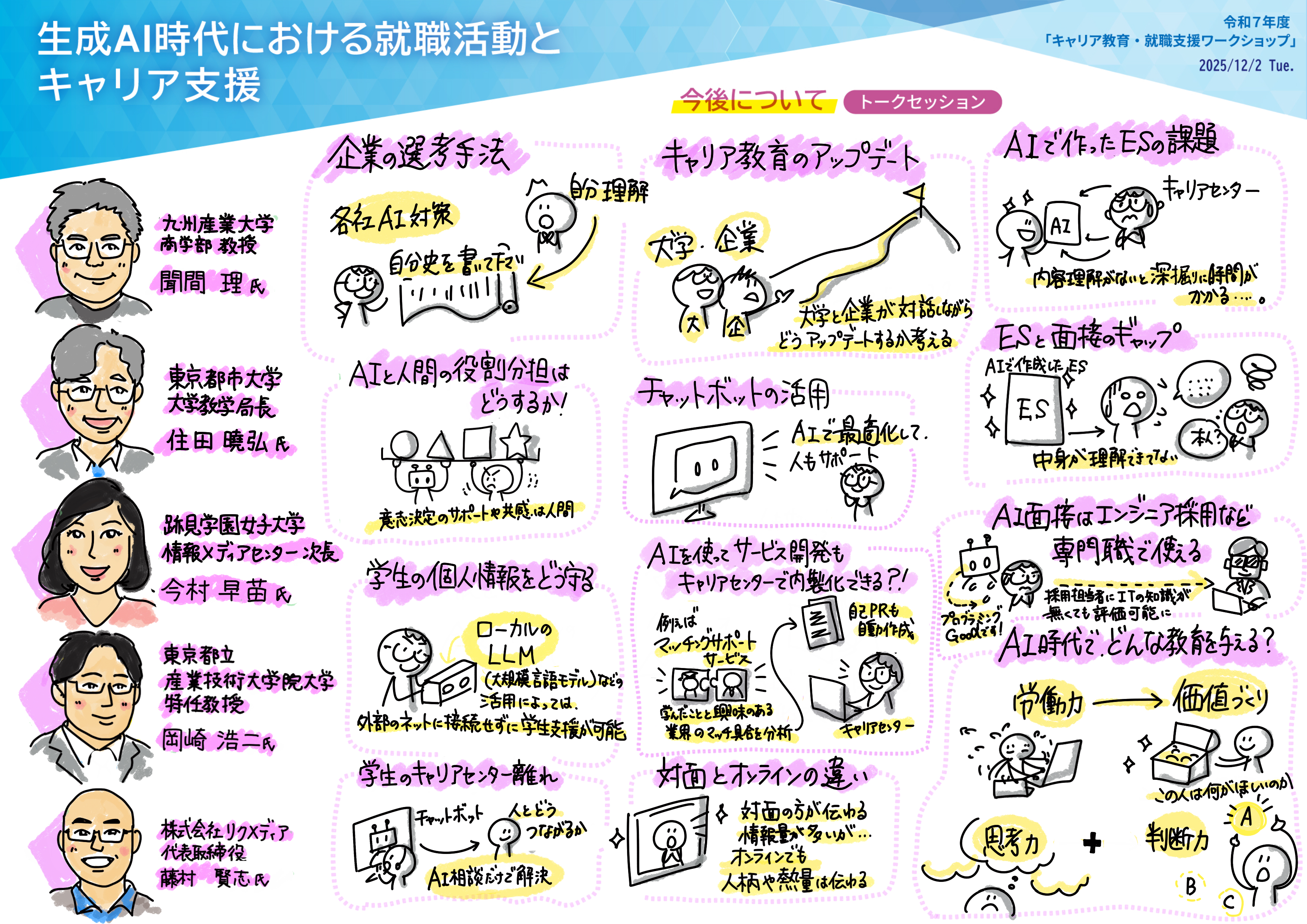 東京都立産業技術大学院大学　特任教授の岡崎氏と株式会社リクメディア　代表取締役の藤村氏より「今後について」と題した講演を行った。学生の個人情報をどう守るかや、AI時代での教育などを紹介した。