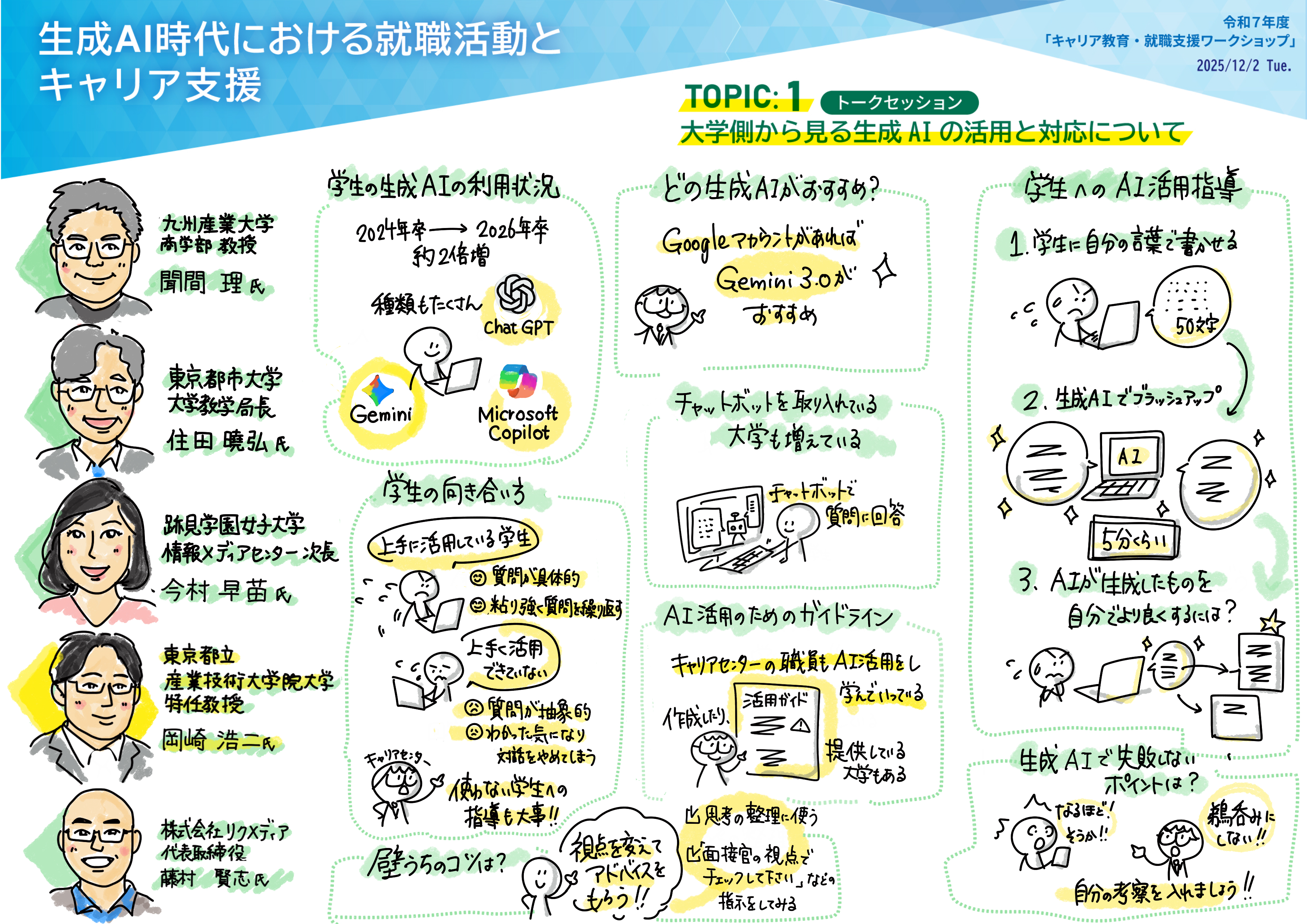 東京都立産業技術大学院大学　特任教授の岡崎氏より「大学側から見る生成AIの活用と対応について」と題した講演を行った。学生の生成AIの利用状況やおすすめの生成AIなどを紹介した。