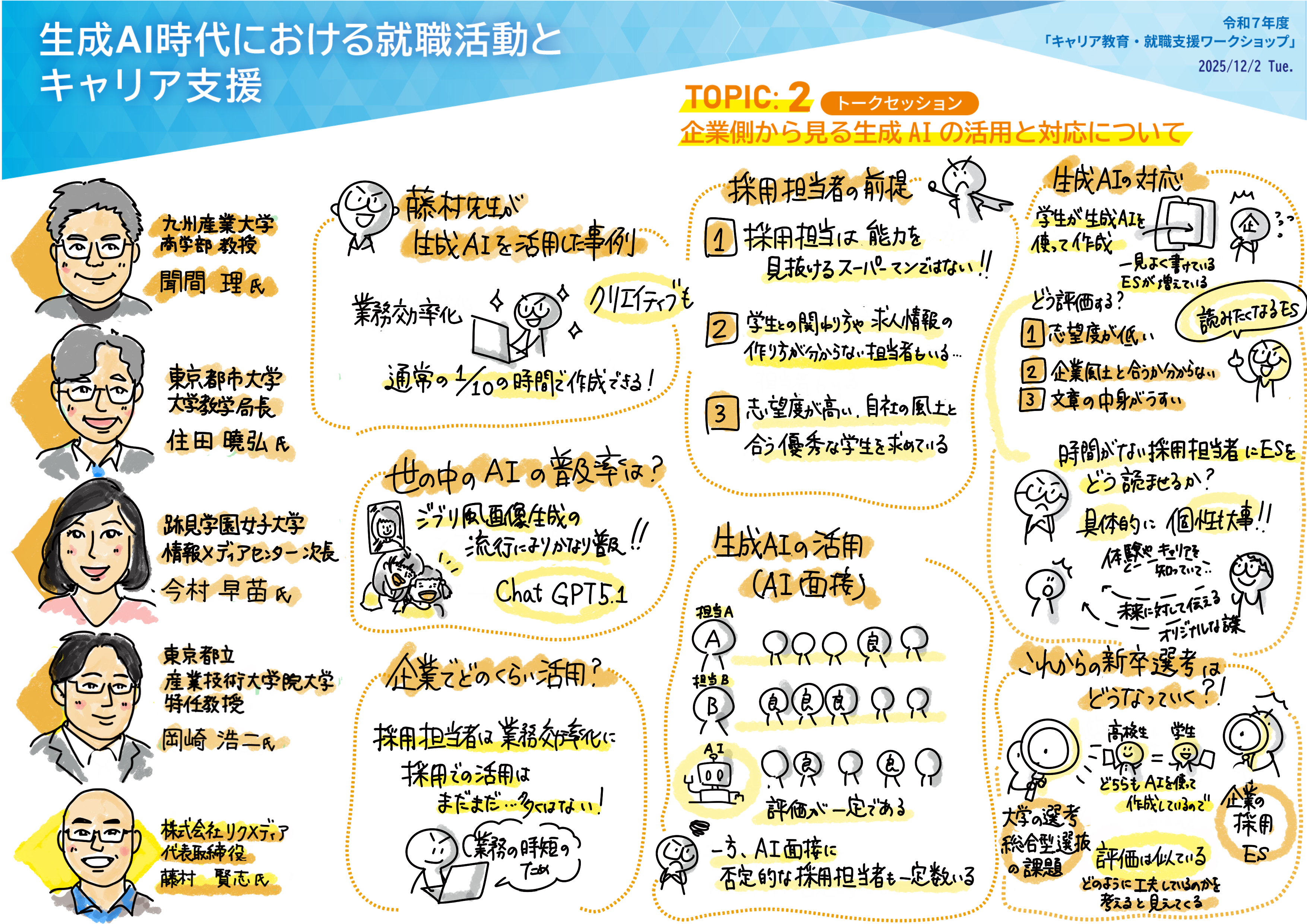株式会社リクメディア　代表取締役の藤村氏より「企業側から見る生成AIの活用と対応について」と題した講演を行った。世の中のAIの普及率や企業でどのくらい活用されているかなどを紹介した。