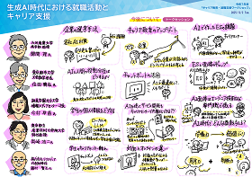 東京都立産業技術大学院大学　特任教授の岡崎氏と株式会社リクメディア　代表取締役の藤村氏より「今後について」と題した講演を行った。学生の個人情報をどう守るかや、AI時代での教育などを紹介した。