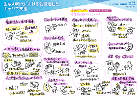 今後取り組みたいことについてグループで話し合い、全体で内容を共有した。「AIも活用しつつ面接対策することが大事」「マス向けセミナーより1on1の個別面談重視でも良いのでは」などの声が挙がった。