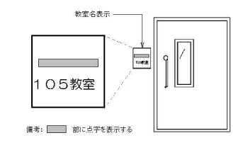 教室入り口の教室名表示に点字を表示しているイメージ