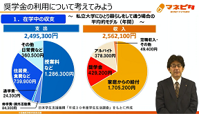 講座の静止画像