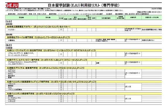 日本留学試験（EJU）利用校リストの画像