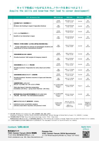 TIECキャリアフォーラム2024_ポスター_裏