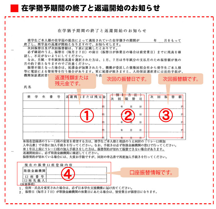 在学猶予期間の終了と変換開始のお知らせ