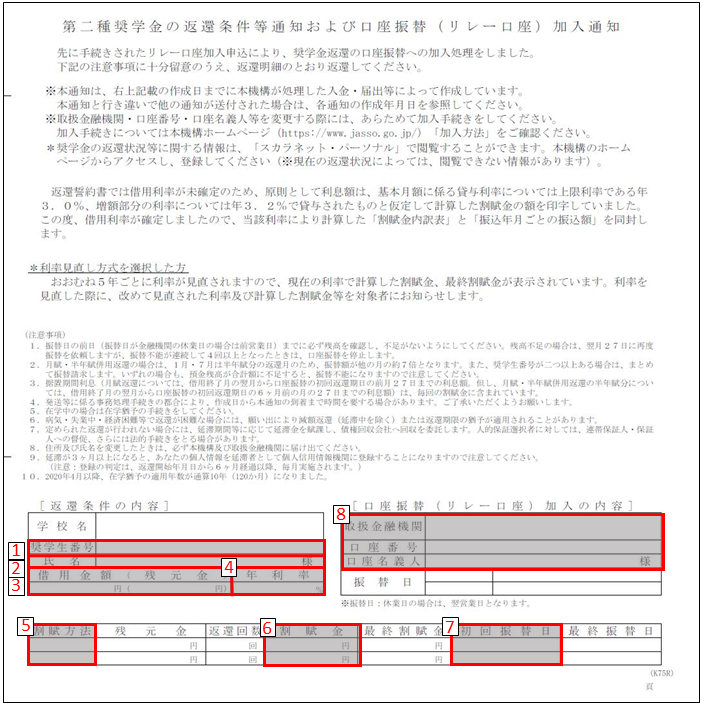 第二種奨学金の返還条件等通知および口座振替(リレー口座)加入通知