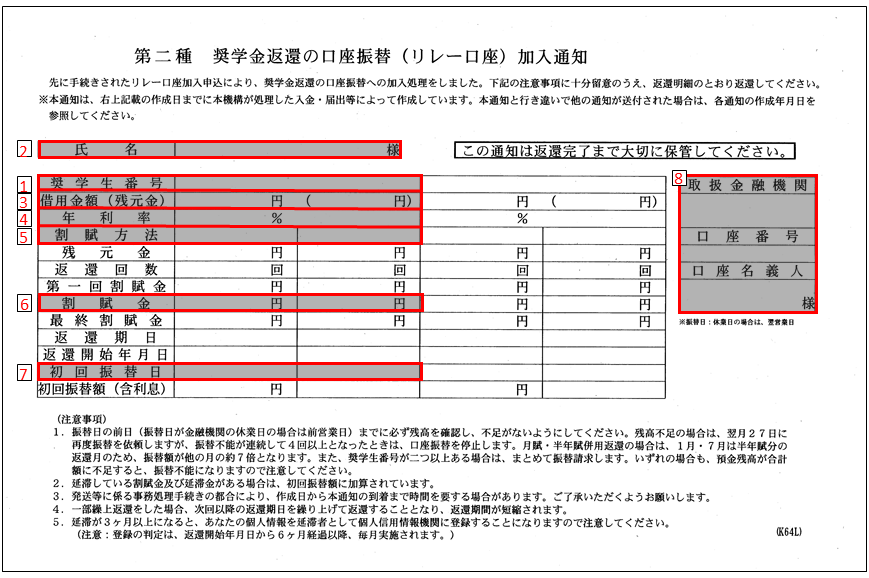 第二種　奨学金返還の口座振替(リレー口座)加入通知